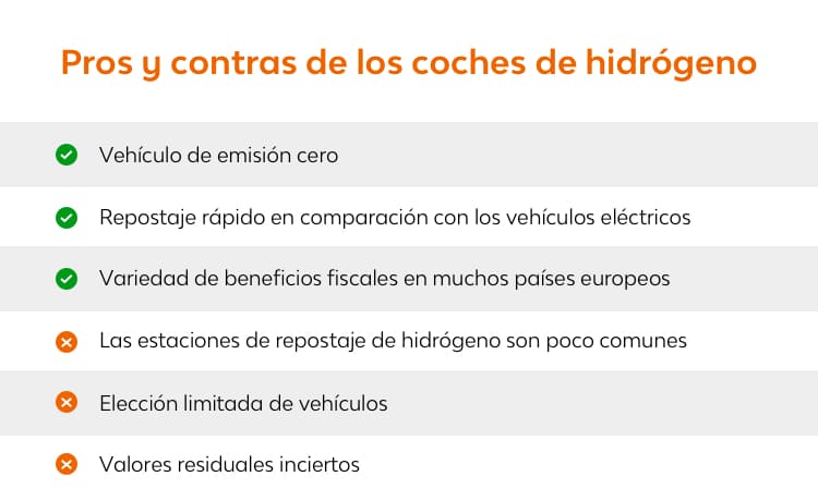 Coches de Hidrógeno Ventajas
