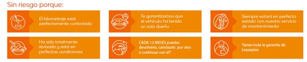 Renting de vehículos ocasión sin riesgo